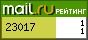 Рейтинг@Mail.ru
